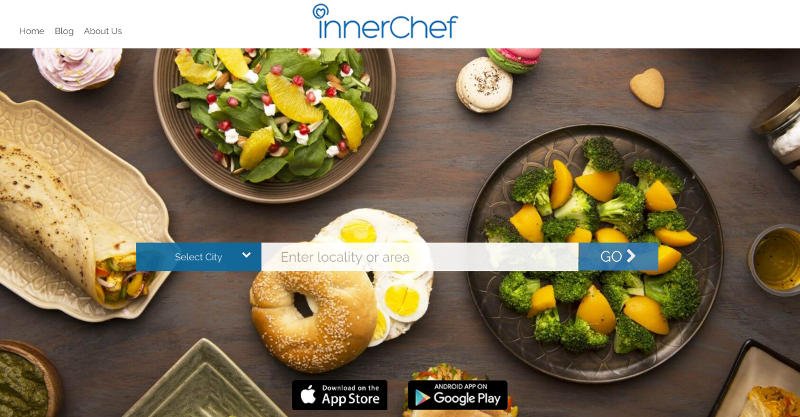 Partial user statistics of meals delivery provider InnerChef Leaked by Purported Hackers