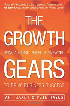 Use The Growth Gears to Focus on the Present, Prepare for the Future Use The Growth Gears to Focus on the Present, Prepare for the Future