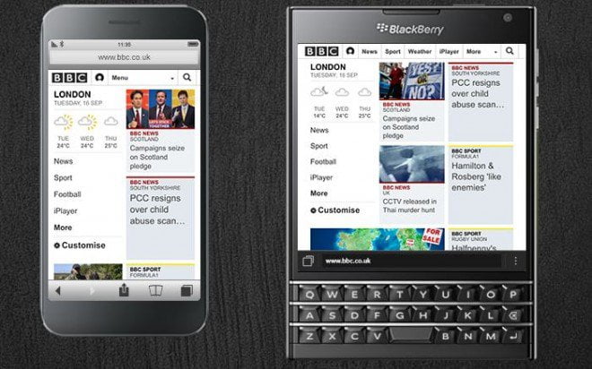 BlackBerry Passport: Wide is the New Black in Smartphones BlackBerry Passport: Wide is the New Black in Smartphones