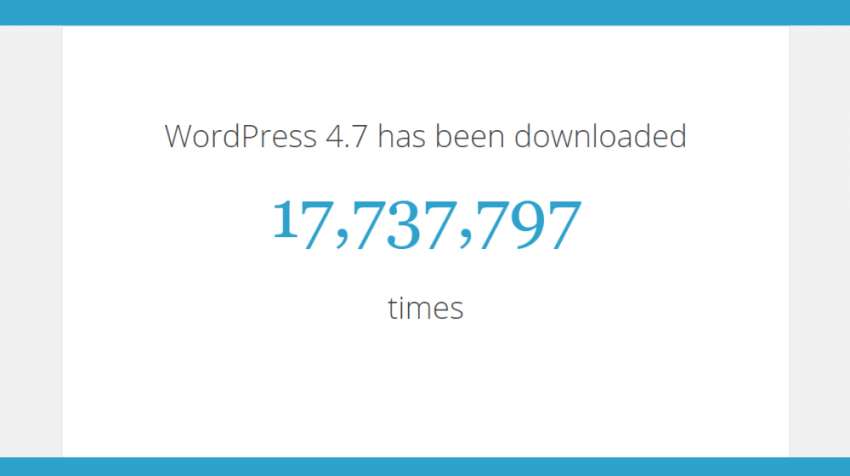 WordPress 4.7 Reaches 10 Million Downloads, Releases New Security and Maintenance Update