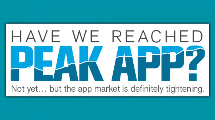 Is the Mobile App Already Dead? comScore Says We’re Nearing “Peak App” (INFOGRAPHIC)