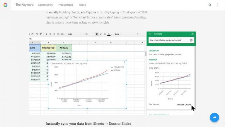 Google Sheets Can Now Make Charts on Request Using Machine Learning ...